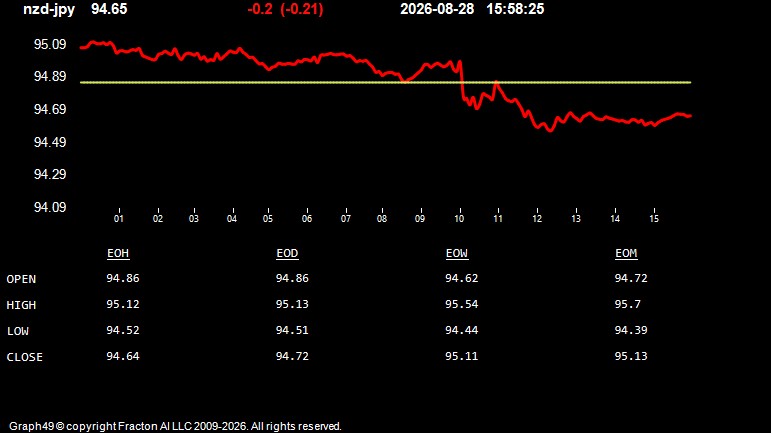 nzd-jpy.jpg
